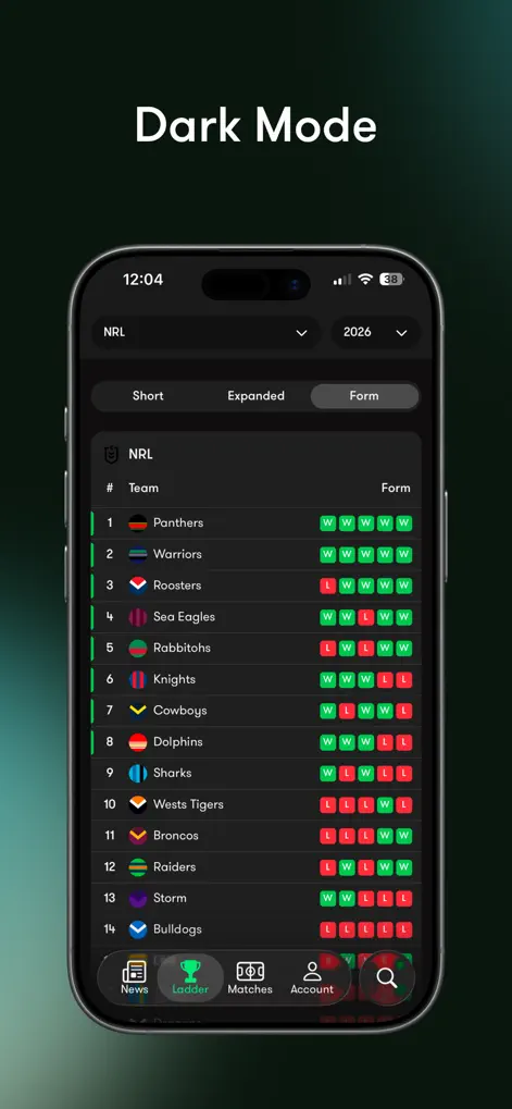 Tryline: NRL Live Scores - Sports App | MWM