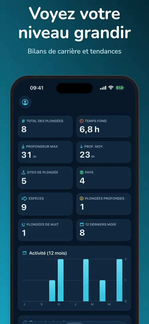 Bottomtime sur iPhone : capture d’écran 6 sur 8
