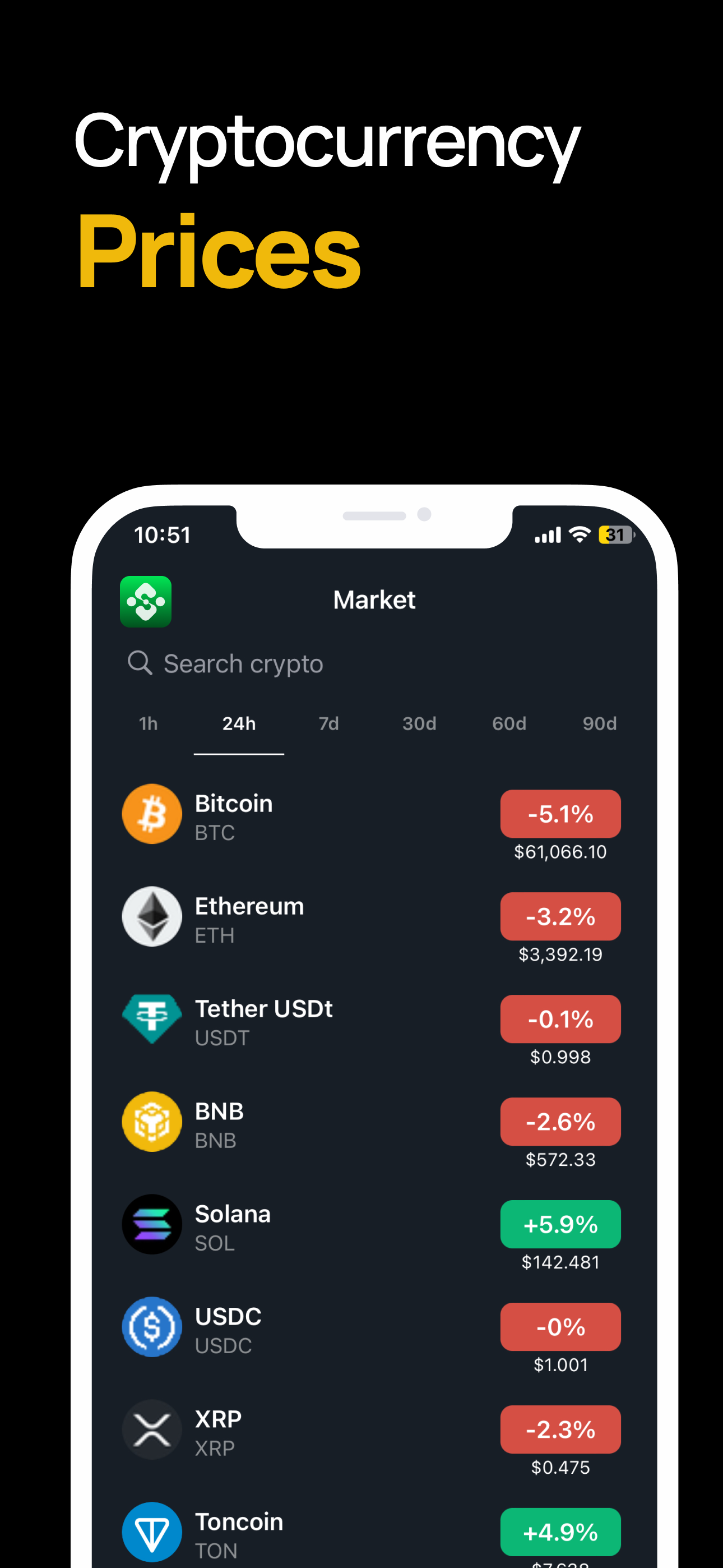 Bione: AI Bitcoin Signals