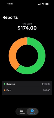 My Reciepts screenshot