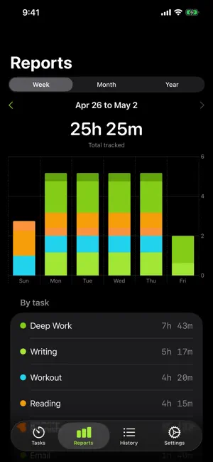 Planck Timer screenshot 2