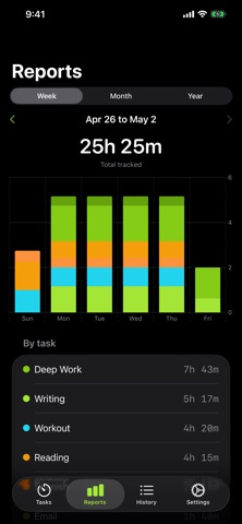 Planck Timer Screenshot 2 of 4