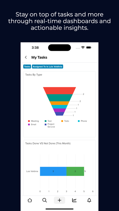 Servis.ai Screenshot