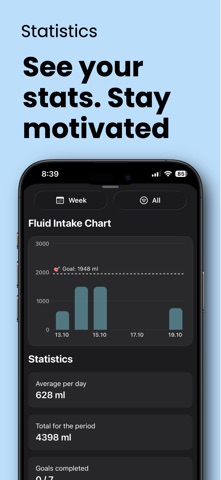 Water tracker Hydrolly Screenshot 2 of 6