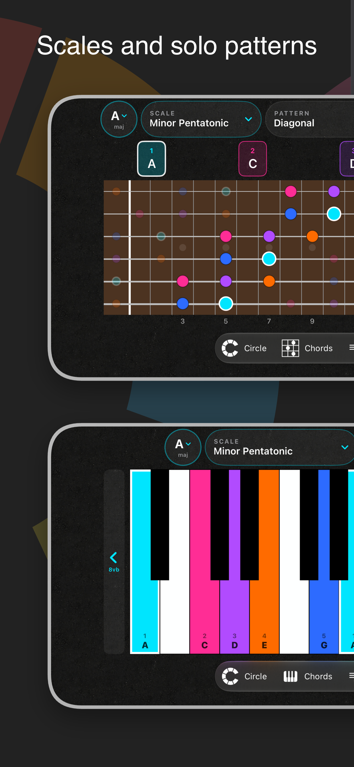 Circle o Fifths: Guitar+Piano