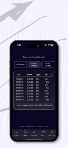 SNR screenshot