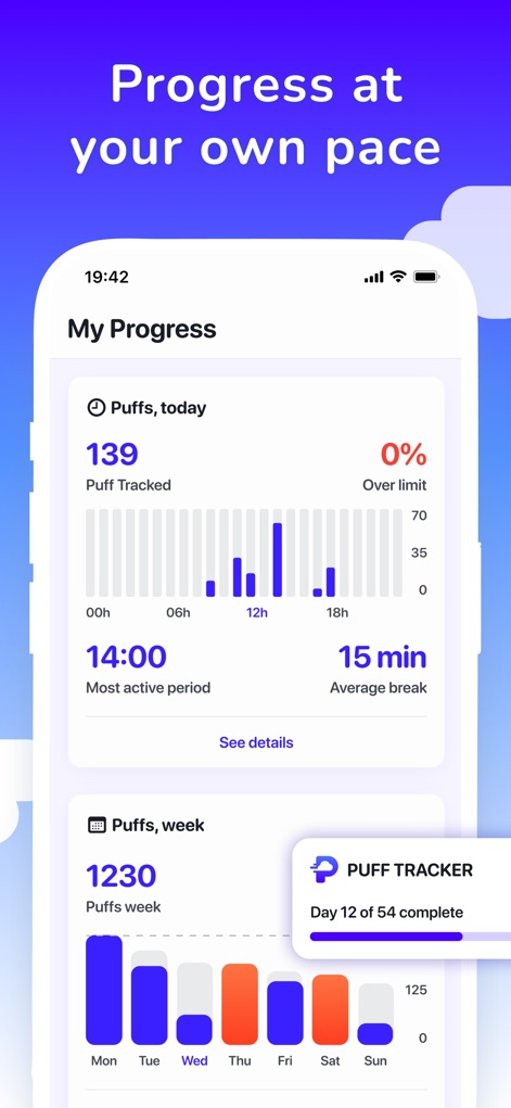 Puff Count: Quit Vaping Now - This section offers comprehensive insights into usage patterns, featuring a detailed "Puffs, today" bar chart for hourly tracking and a "Puffs, week" bar chart to visualize weekly trends.