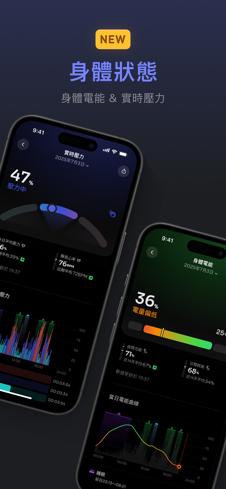 PeakWatch AI 運動健康教練 screenshot 5