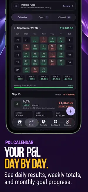 TradeZap - Trading Journal screenshot 2
