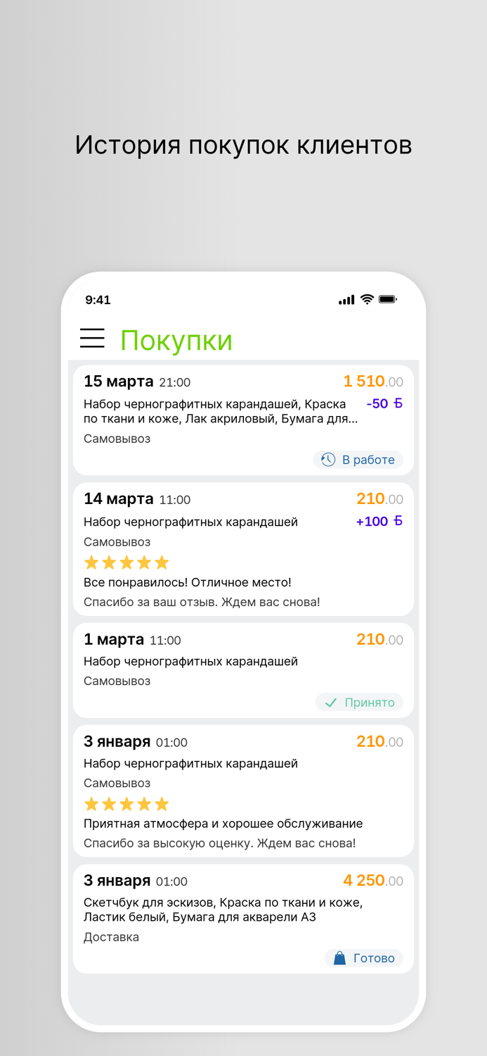 Кроха-Маркет