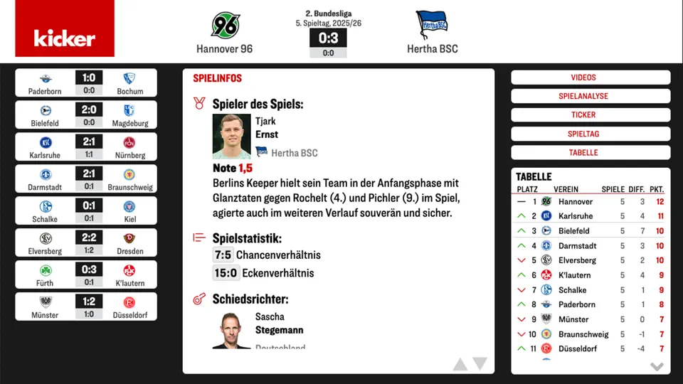 Screenshot von Kicker Fußball News & Videos auf dem iPhone 3