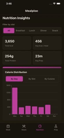 Mealploe screenshot 3