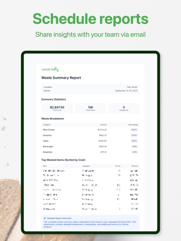 Waste Tally - For Restaurants iPad screenshot