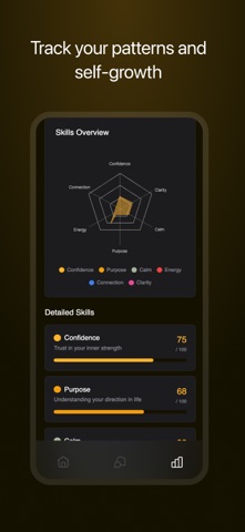 SuperEgo: AI Mind Coach screenshot