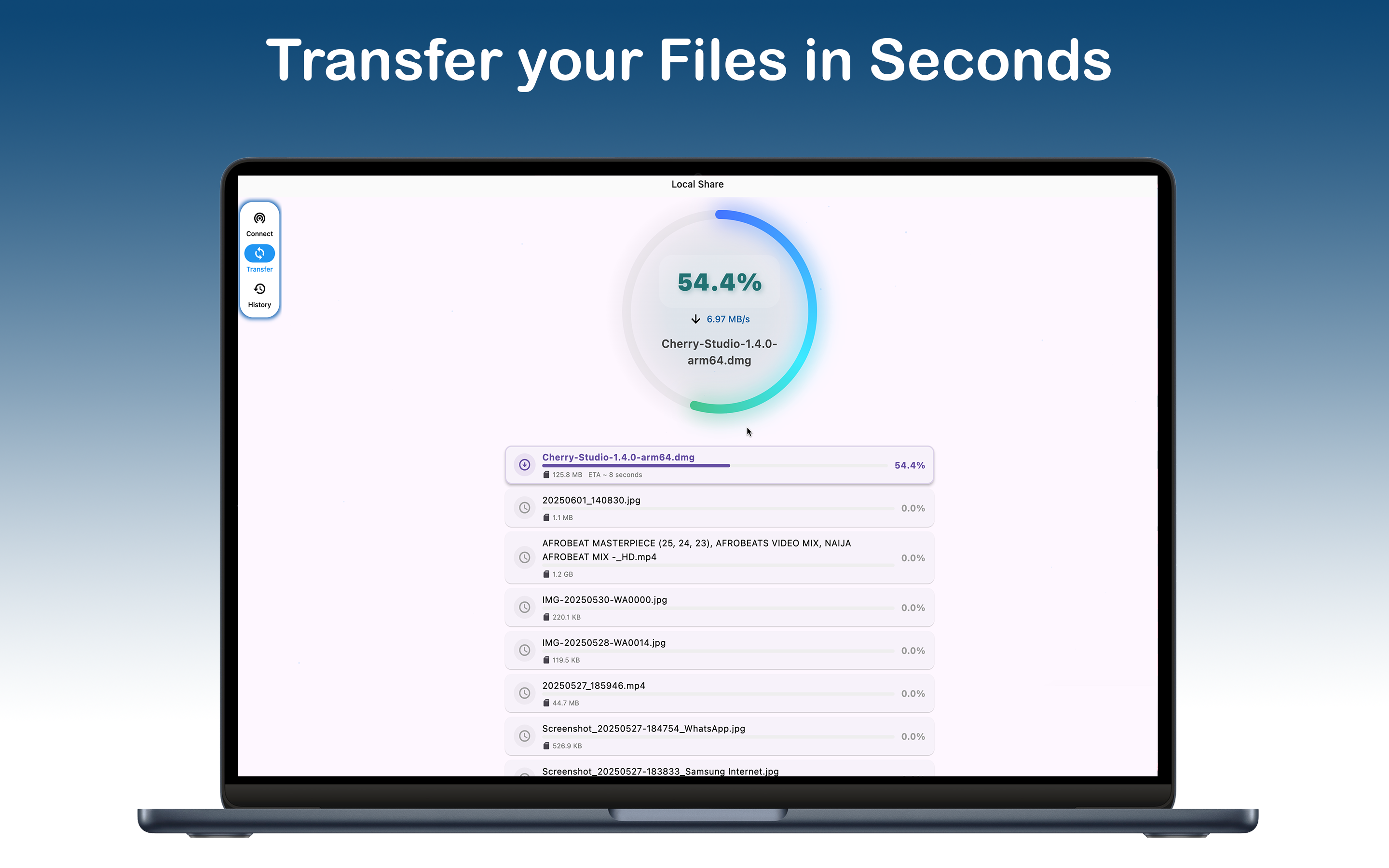 LocalShare:FileShare AnyDevice