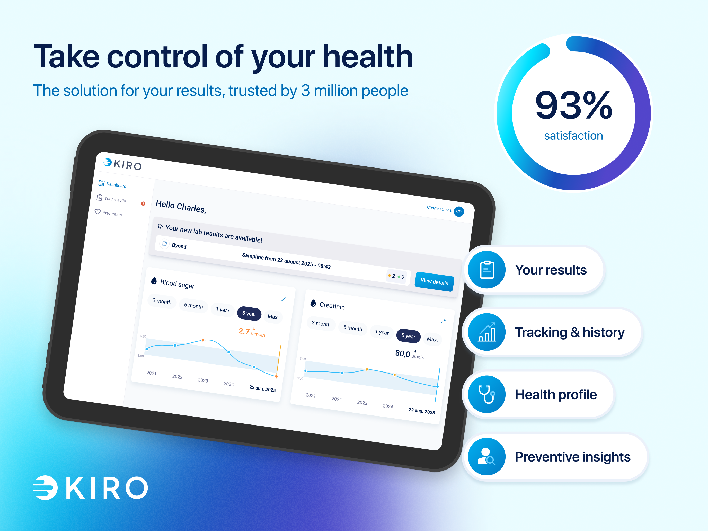 Kiro: Understand Your Health