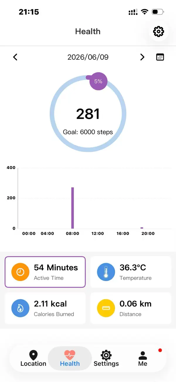 Screenshot #3 pour Tricare