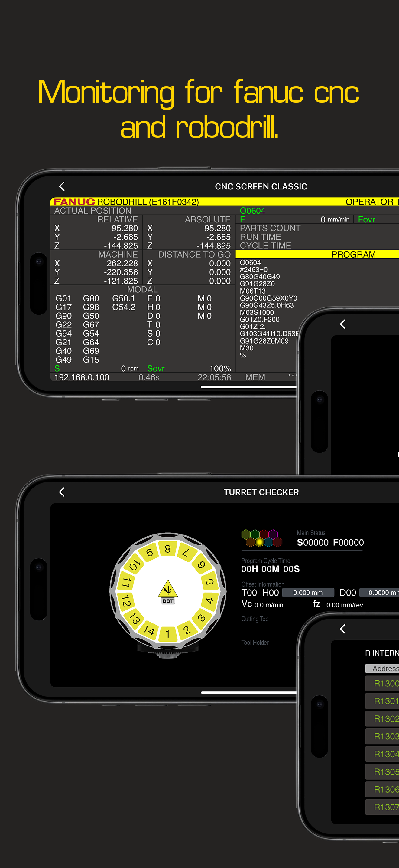 CNC SCREEN correspond to FANUC