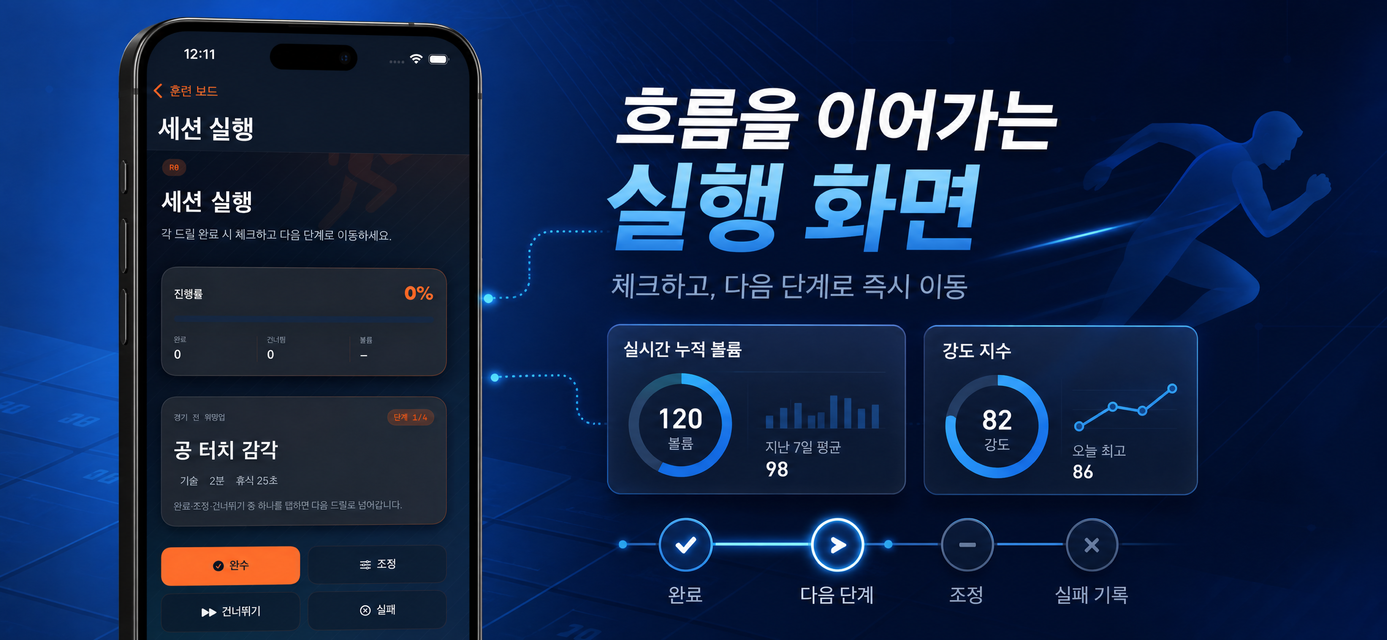 Train-X-Board screenshot 5