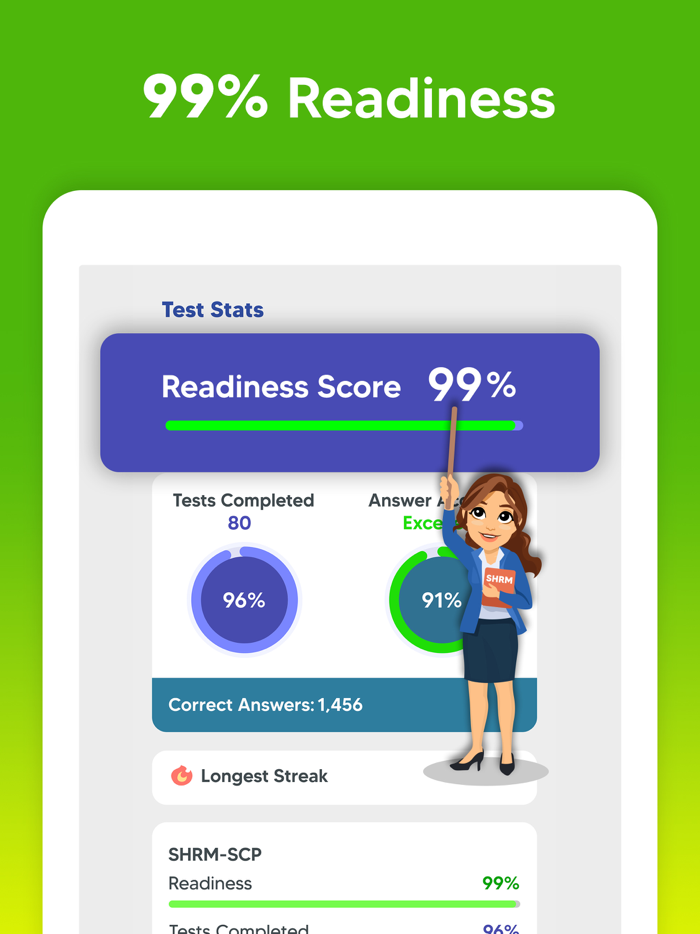 SHRM Exam Prep HR Test 2024