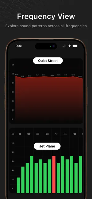 db Sound Level Meter screenshot 2