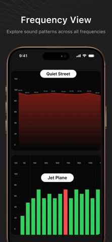 db Sound Level Meter screenshot