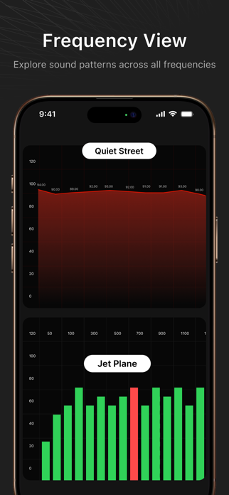 db Sound Level Meter Screenshot 2 of 7