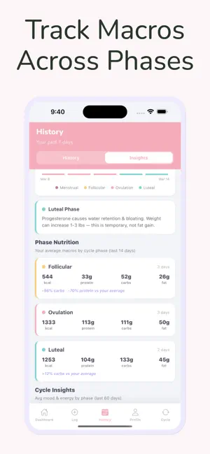 Solune: Cycle-Synced Nutrition screenshot 3