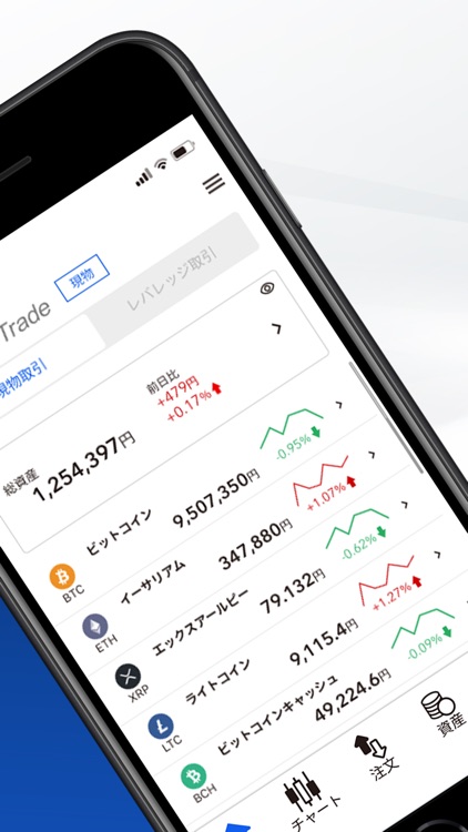 ビットコインならSBI VCトレード｜暗号資産（仮想通貨）