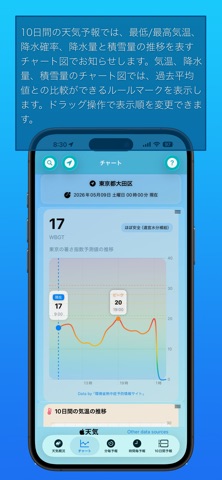 天気レポート のスクリーンショット