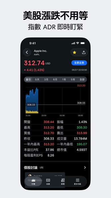 Yahoo股市-台美股報價、ETF 比較、重點新聞 screenshot 8