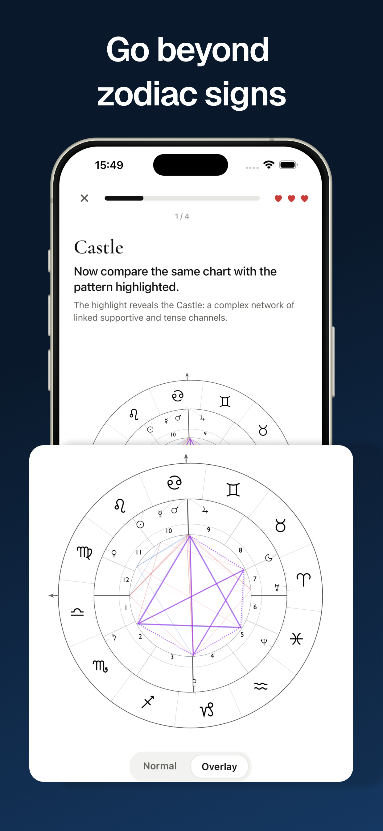 Learn Astrology: AstroLingo screenshot 3