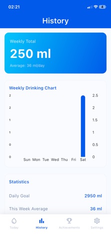 Hydrate: Water Reminder Screenshot 4 of 9