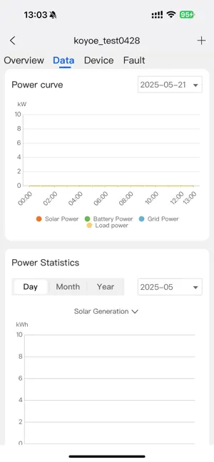 PH-SOLAR screenshot 3