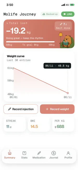 GLP-1 Tracker - Molife screenshot 1