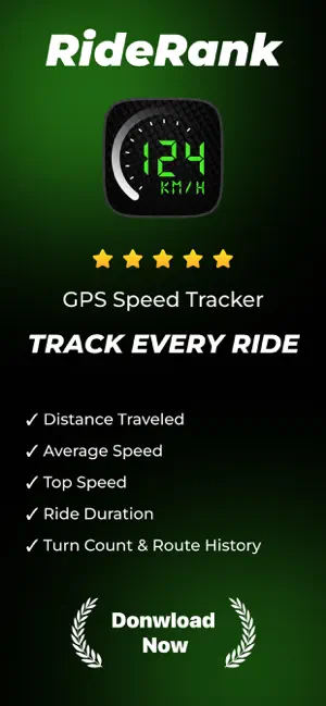 RideRank: GPS Speed Tracker screenshot 1