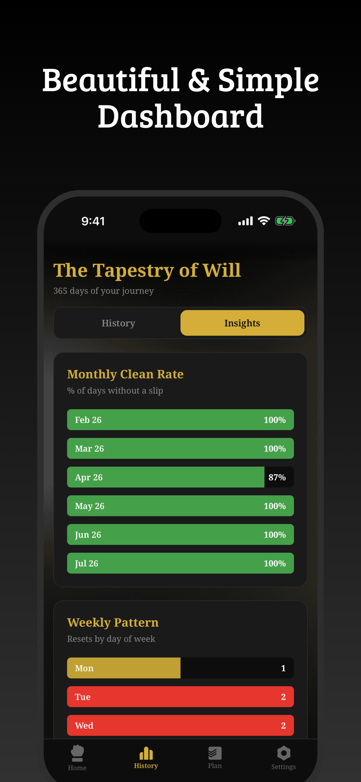 CleanStreak: Habit Reset screenshot 7