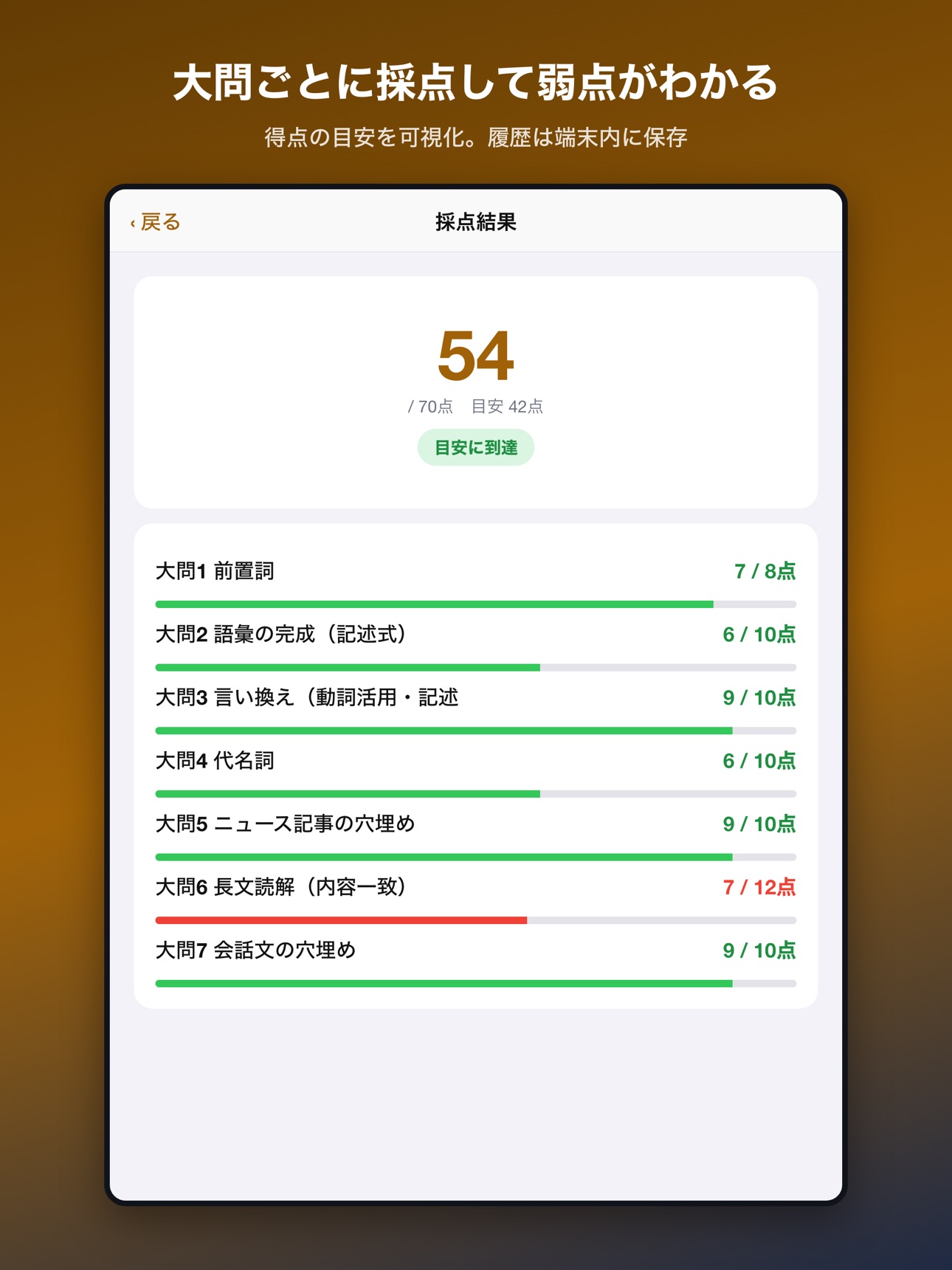 Screenshot 11 of フランス語模擬問題集 準2級