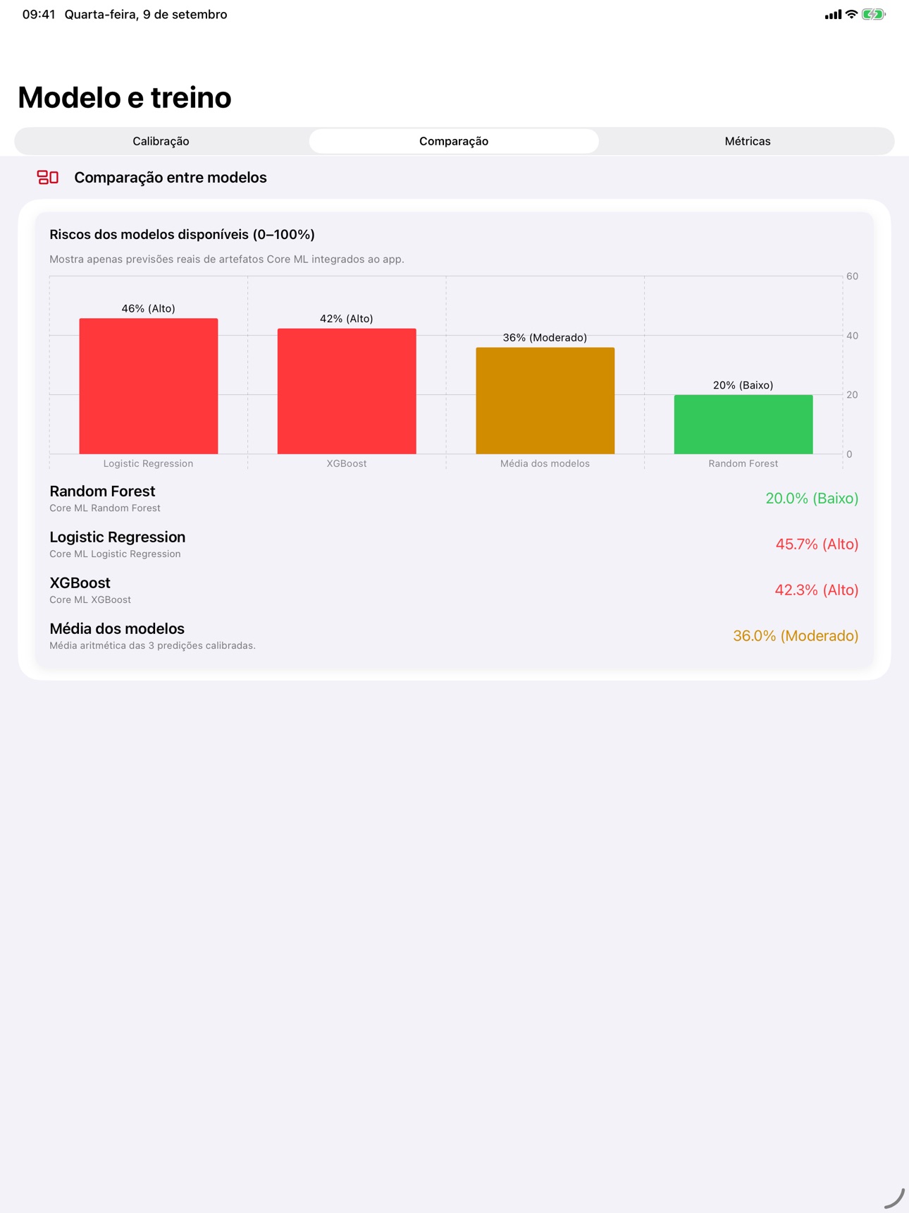 Screenshot 4 of IC RATE