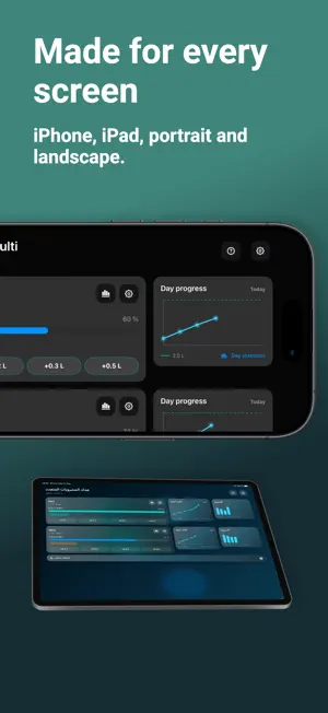 Drink Counter Multi screenshot 4