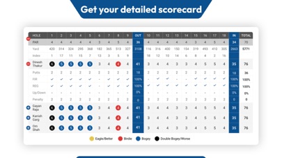 4moles Golf Handicap & Booking Screenshot