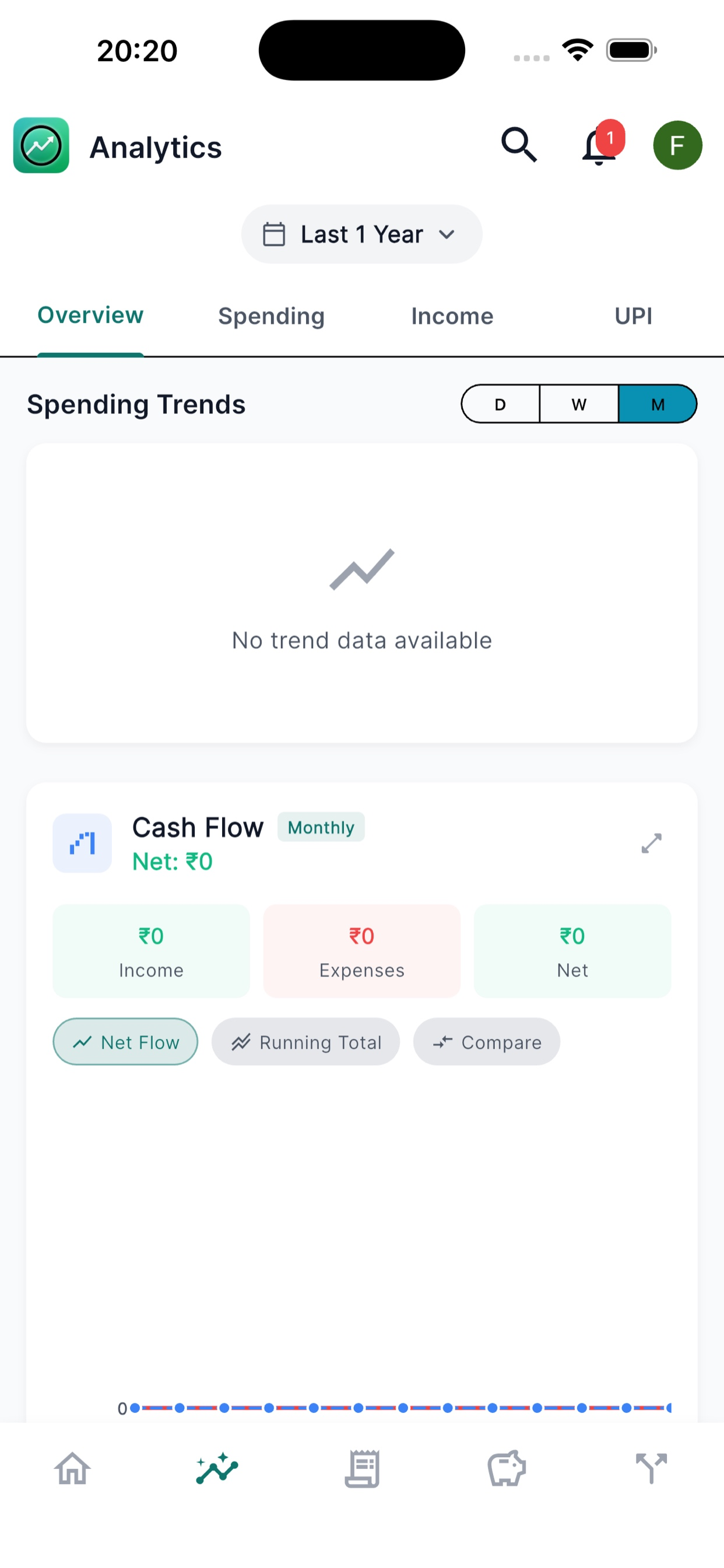 FynLens screenshot 3