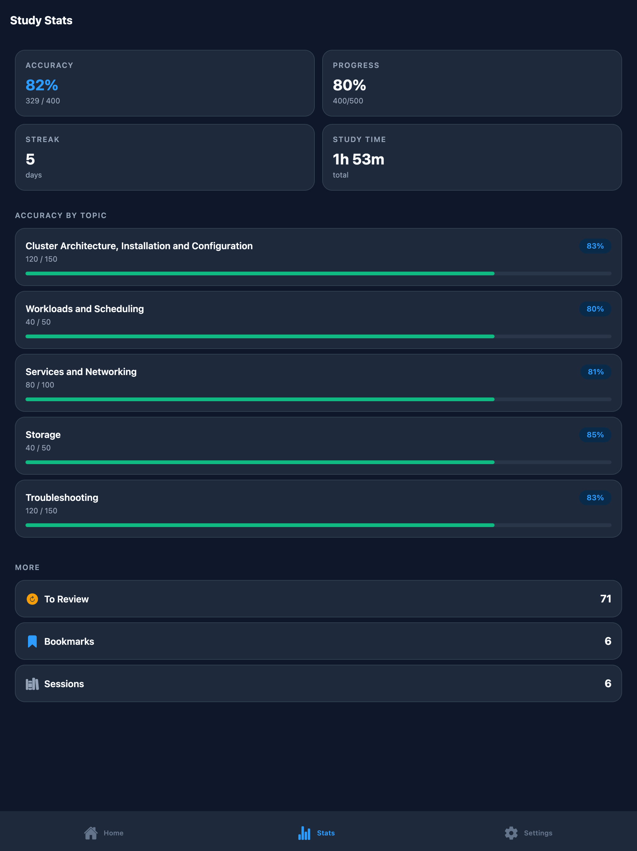 Kubernetes CKA Prep Master screenshot 13