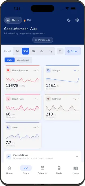 Preslia: Blood Pressure Log screenshot 2