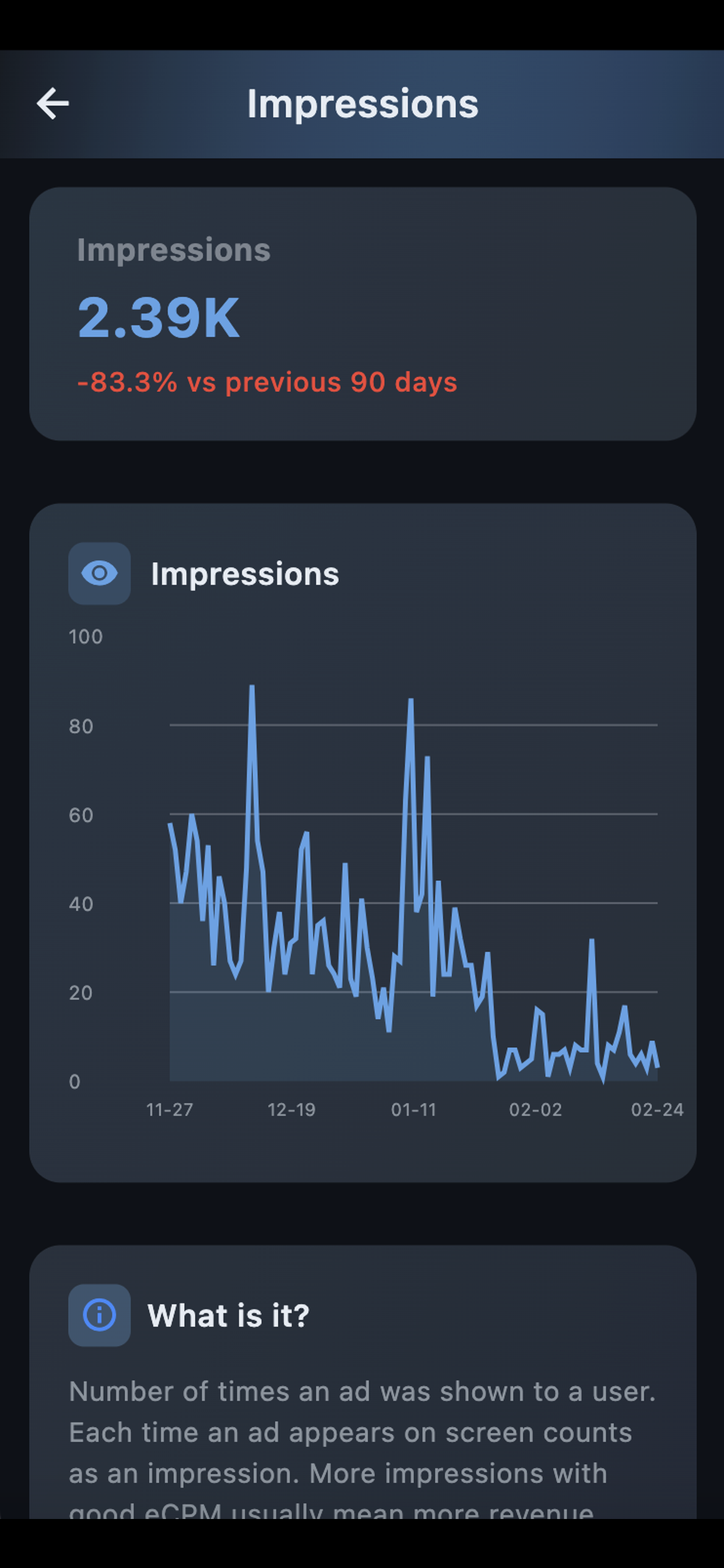 RevenueScope screenshot 3