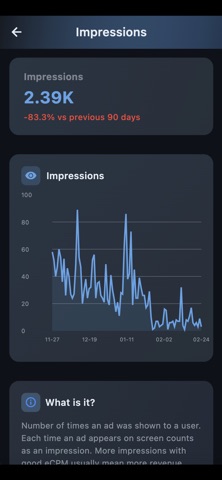 RevenueScope screenshot