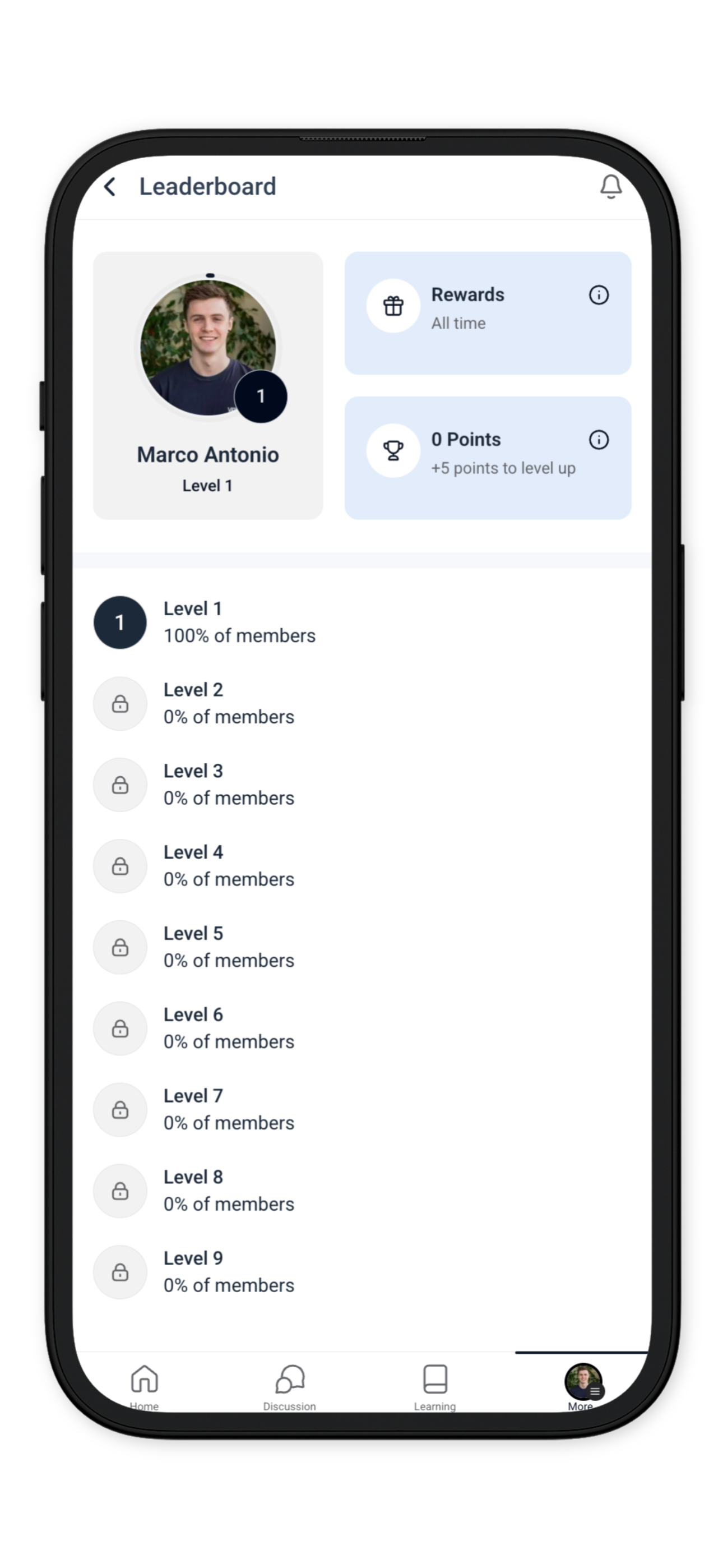 WebPro Community