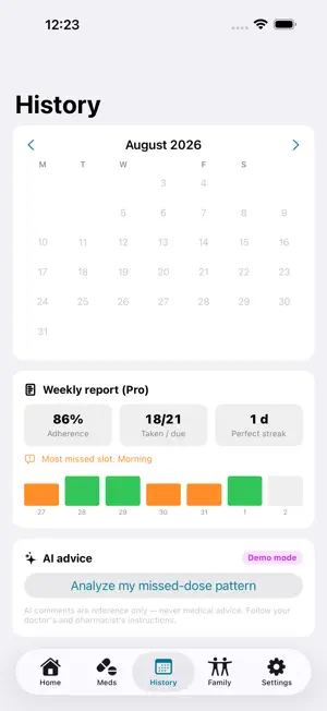 Nomiwasure Guard: Pill Alarm screenshot 2