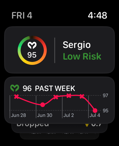 myHeartScore