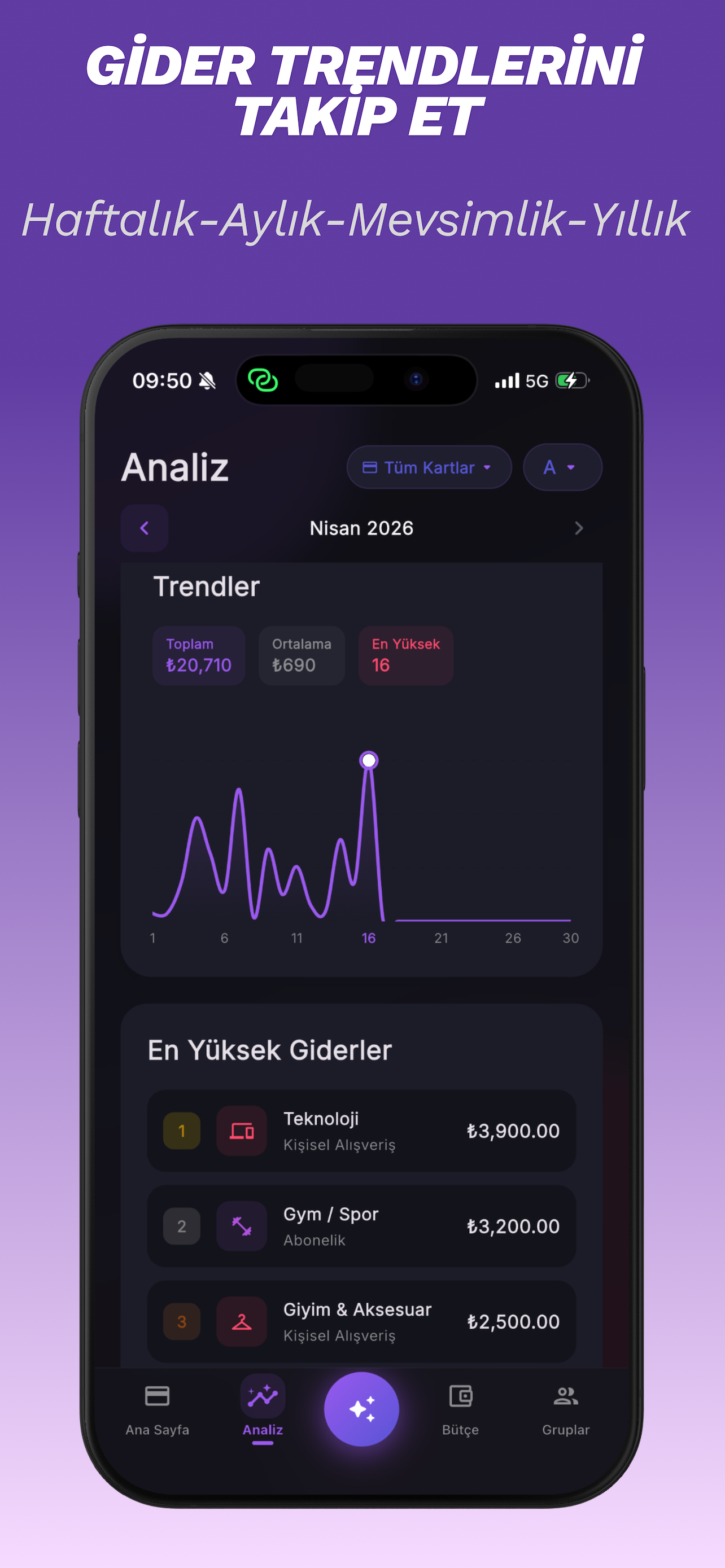 Monify: Budget Tracker